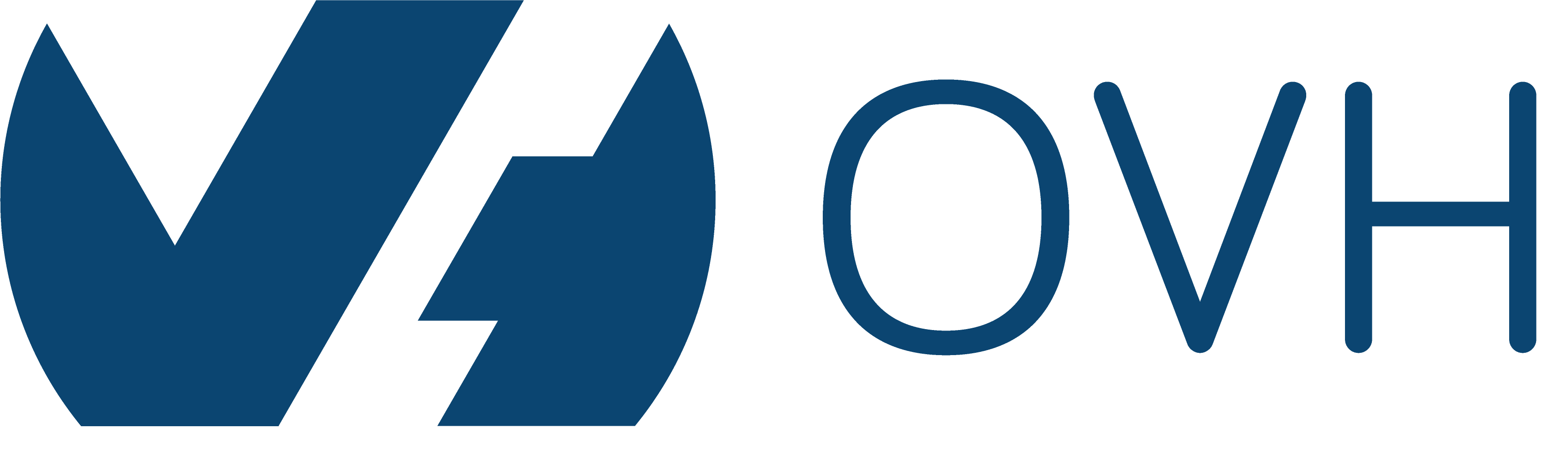 logo_ovh_telephonie