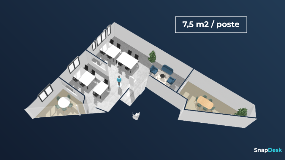 aménagement 7,5 m2 par poste