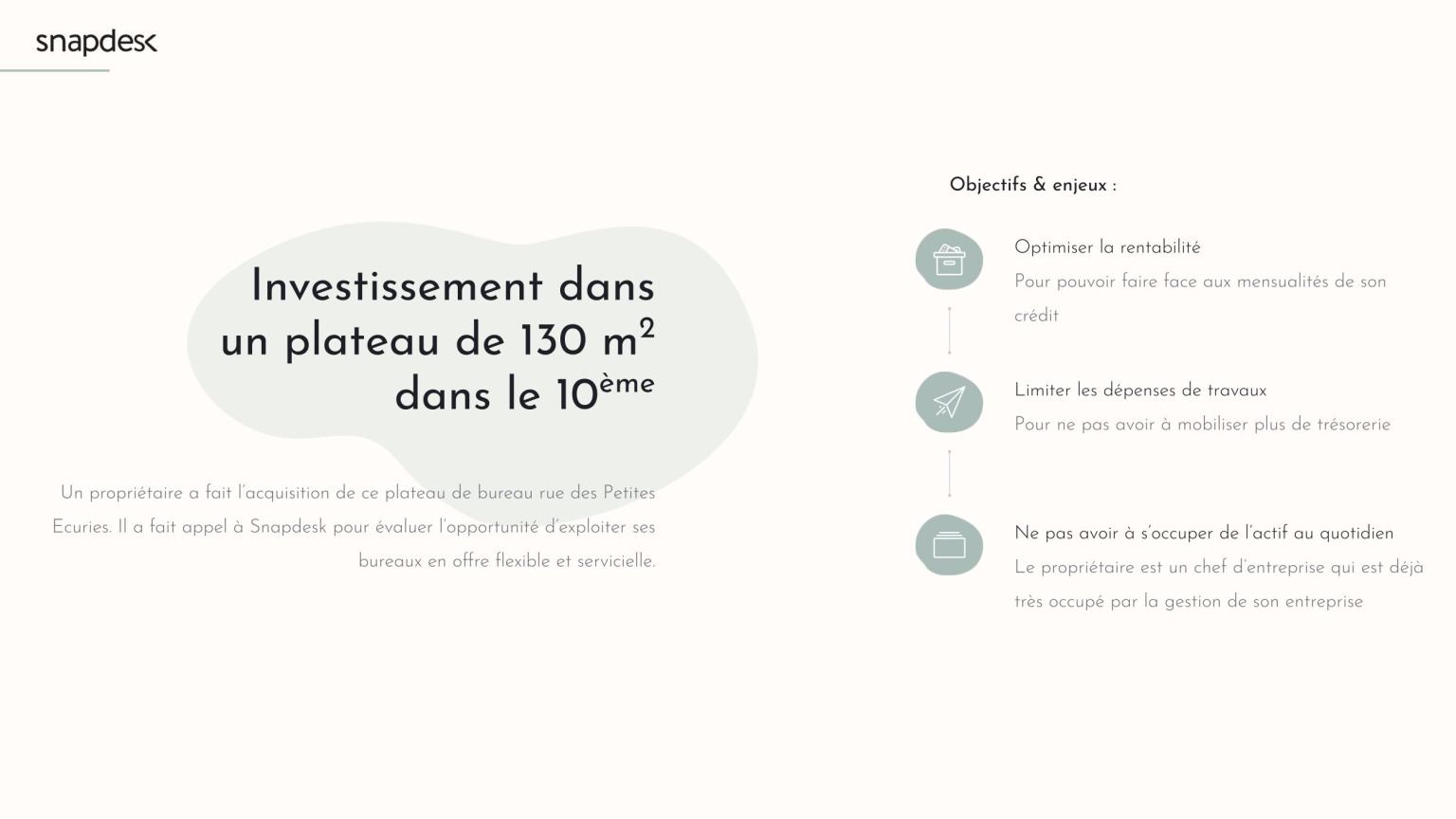 202509 - Etude de cas propriétaire snapdesk 55 Petites Ecuries (1)