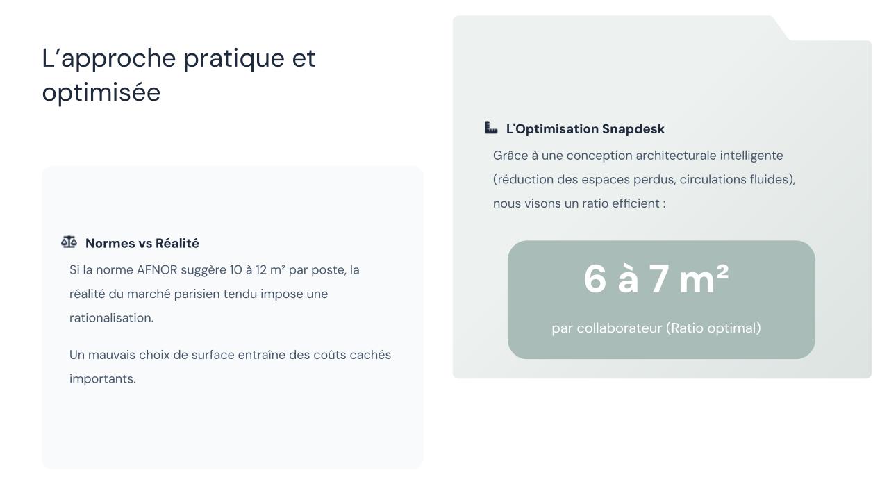 Trouver vos nouveaux bureaux à Paris (3)